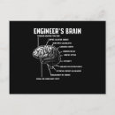 Recherche de humour nerd posters Ordinateur