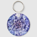 Recherche de fleur de pissenlit porteclés Bleu