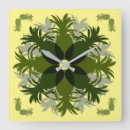 Recherche de dessin ananas art Tropical