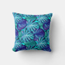 Recherche de feuille palmier coussins Palme