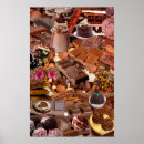 Recherche de délicieux posters Chocolat