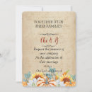 Recherche de do it yourself mariage invitations Rustique