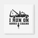 Recherche de truck magnets Véhicule