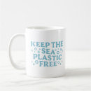 Recherche de pollution tasses Écologique