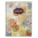 Recherche de motif vintage carnets Rustique