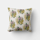 Recherche de gants coussins Rustique