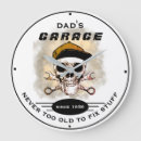 Recherche de vieux horloges Pour lui