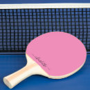 Recherche de girls tennis Rose