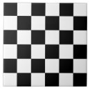 Recherche de tableau blanc carreaux Motif