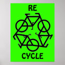 Recherche de réutilisez le art Planète
