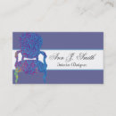 Recherche de meuble cartes visite Pour elle