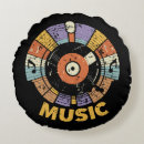 Recherche de musique classique coussins Guitare
