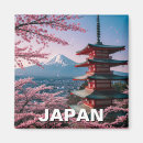 Recherche de sakura magnets Mont fuji