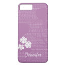 Zoek naar eieren iphone hoesjes Trendy