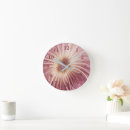 Recherche de dessin pastel horloges Pour elle