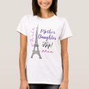 Recherche de voyage de filles tshirts Vacances en famille