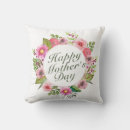 Recherche de joyeuses fêtes coussins Pour elle