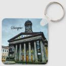 Recherche de bibliotheque porteclés Pour tous