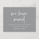 Recherche de tendance cartes postales Changement d'adresse