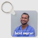 Zoek naar het beste sleutelhangers Modern