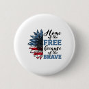 Recherche de patriotism badges Usa