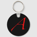 Zoek naar atheist sleutelhangers Atheïsme