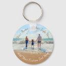 Recherche de top porteclés Pour eux