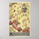 Recherche de souterraine posters Rétro