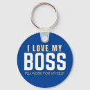 Recherche de agitation porteclés Drôle