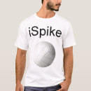 Recherche de transitoire vêtements Volleyball