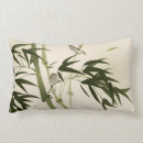 Recherche de peinture orientale coussins Conception