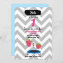 Recherche de fruit drôle invitations Dessin