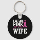 Recherche de breast cancer accessoires Équipe