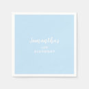 Zoek naar blauwe placemats Pastel