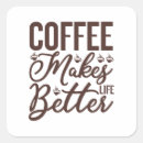 Recherche de serveuses autocollants Café