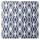 Zoek naar golf tegels Eenvoudig