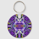 Recherche de mandala porteclés Moderne