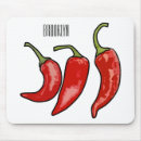 Recherche de chili tapis souris Épicé