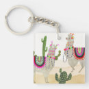 Recherche de cactus mignon porteclés L'amérique du sud