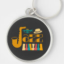 Recherche de saxophoniste porteclés Jazz