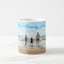 Recherche de familiale tasses Family