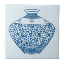 Recherche de vases carreaux Élégant