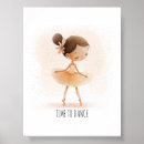 Recherche de ballerina chambre enfant posters Aquarelle