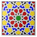 Recherche de tuiles arabes carreaux Mosaïque