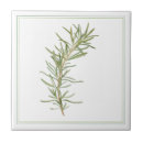 Zoek naar teken tegels Groen