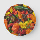 Recherche de salsa horloges Épicé