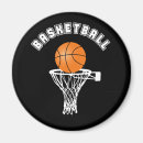 Recherche de energie magnete Sport