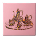 Zoek naar verjaardags tegels Huisverwarming