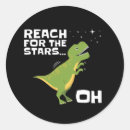 Recherche de t rex drôle autocollants Mème