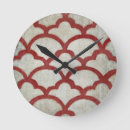 Recherche de motif symétrique horloges Spectre